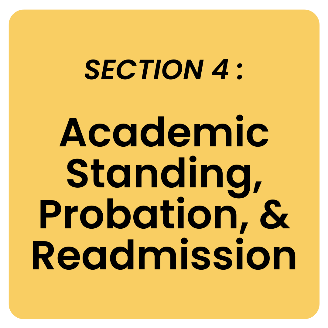 Section 4: Academic Standing, Probation, and Readmission