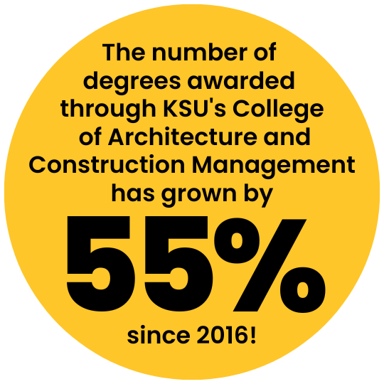 [text] KSU's Construction Management Program directly engages its more than 50-company Industry Advisory Board to prepare tomorrow's leaders, innovators, and doers.